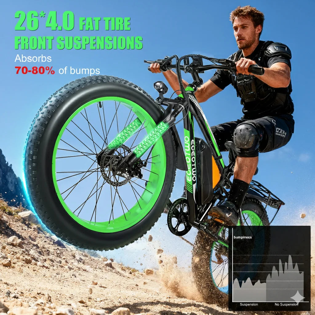 Fat Tire Electric Bike With 1000W Motor And 48V Battery