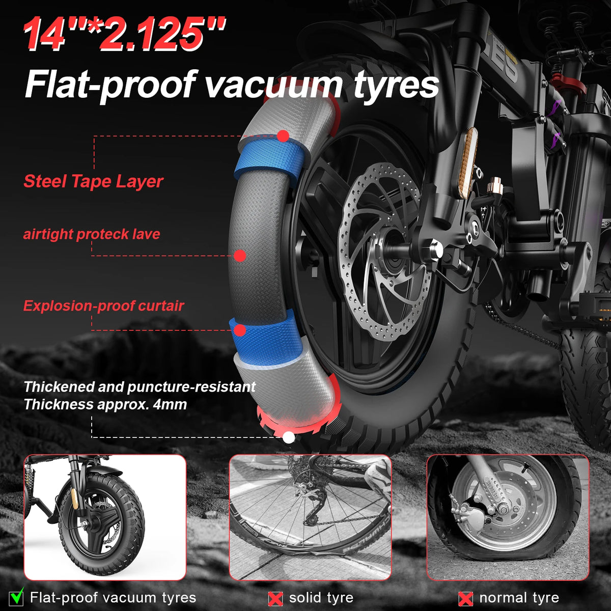 UPlee GE5 Folding Fat Tire Electric Bike For Adults