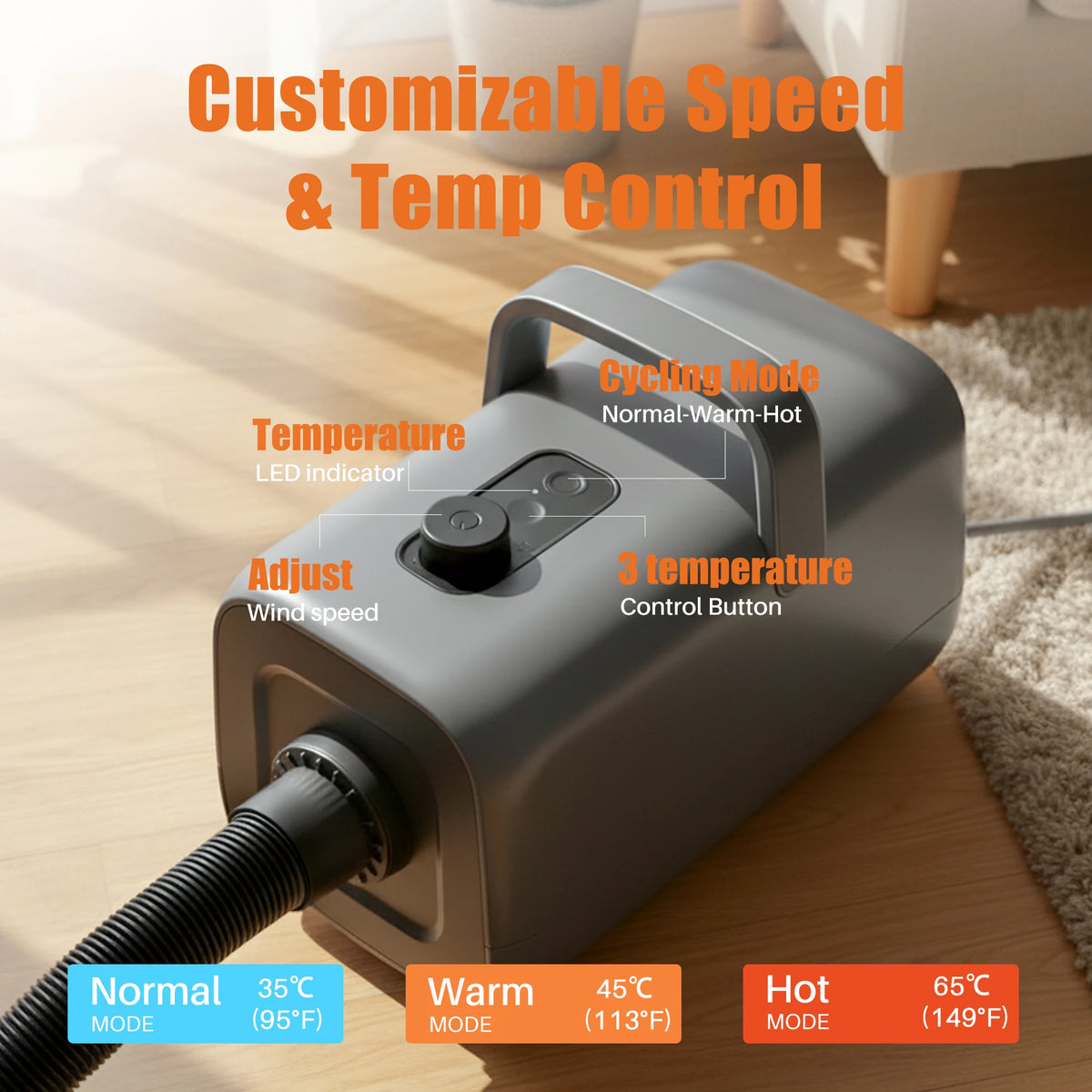 Pet Grooming Vacuum Kit With Blow Dryer And Adjustable Heat