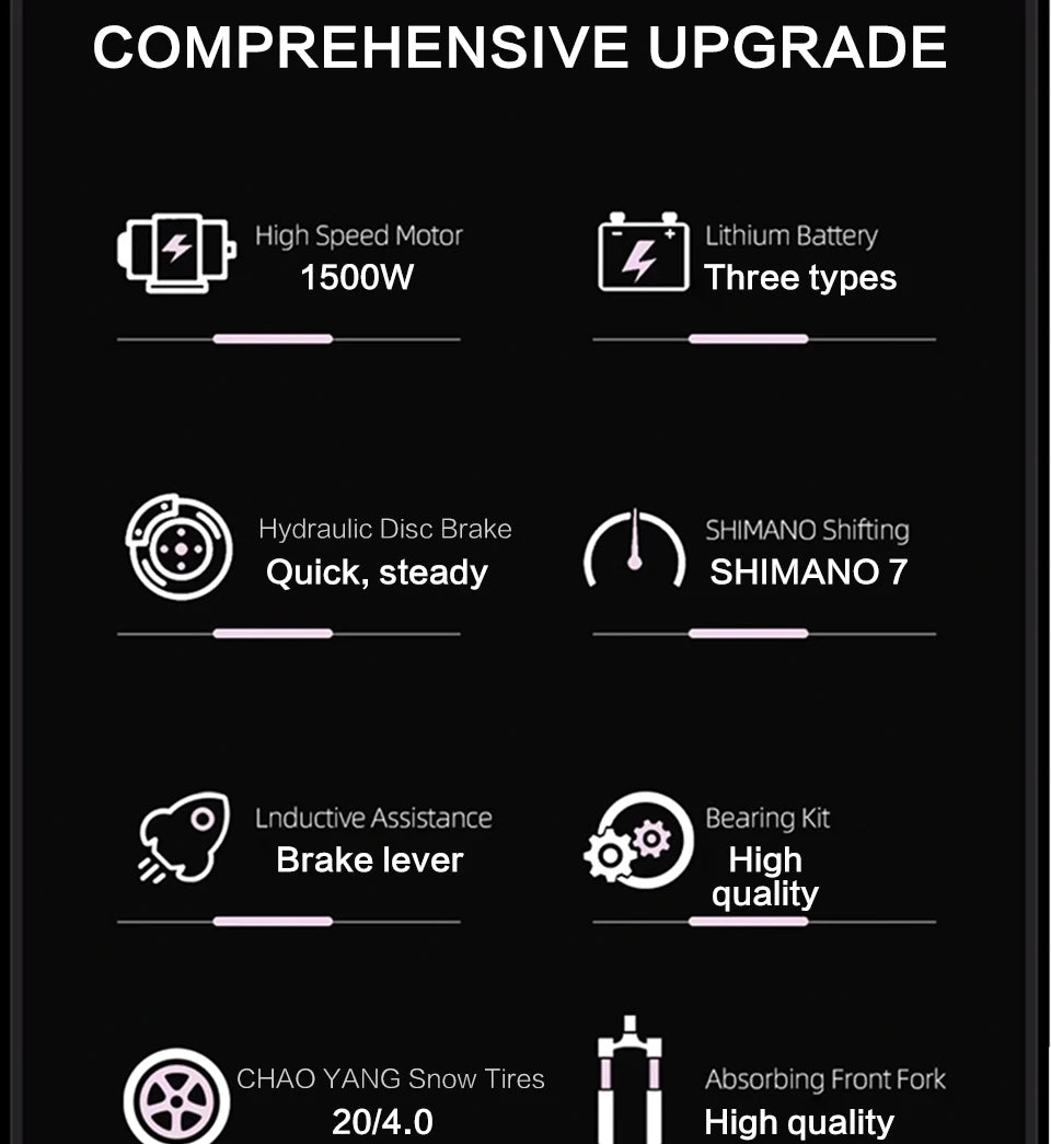 AKEZ King Kong 1500W Fat Tire Electric Bike Dual Suspension
