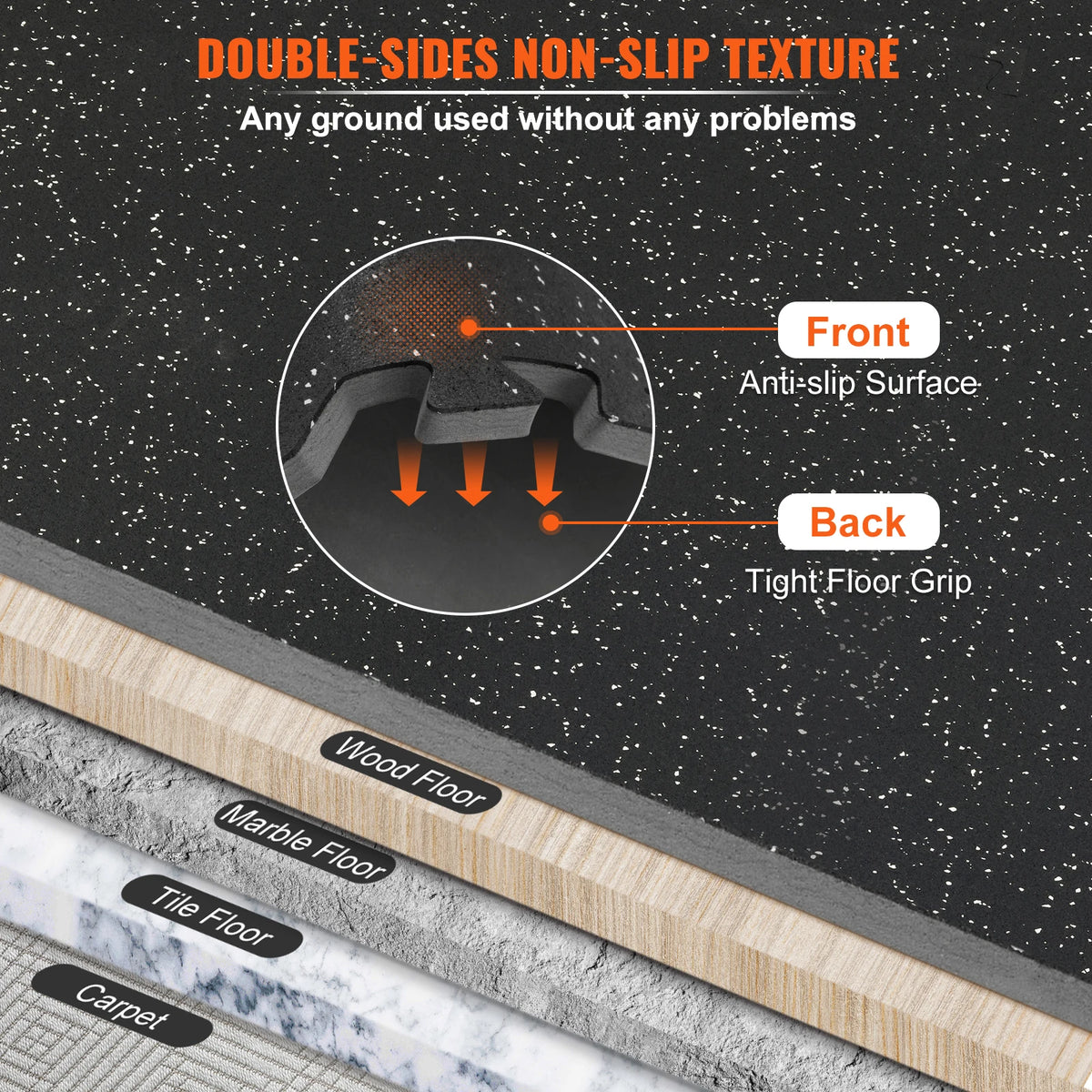SucceBuy Interlocking Eva Foam With Rubber Gym Exercise Mats