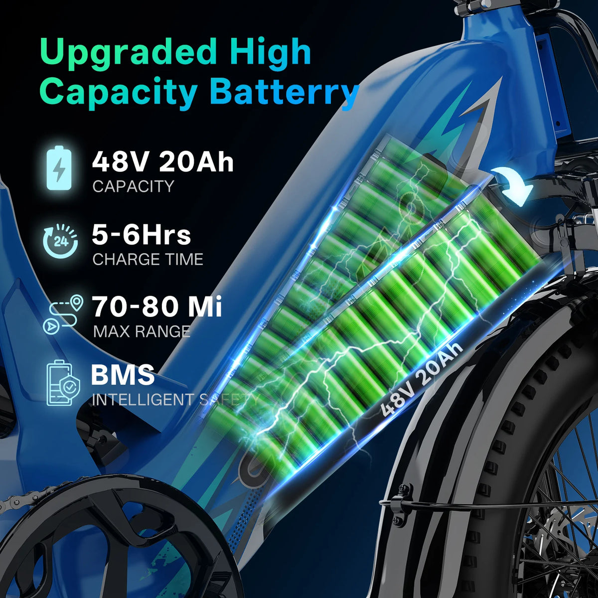 Cybervelo Step Through Commuter Electric Bike With Long Range Battery
