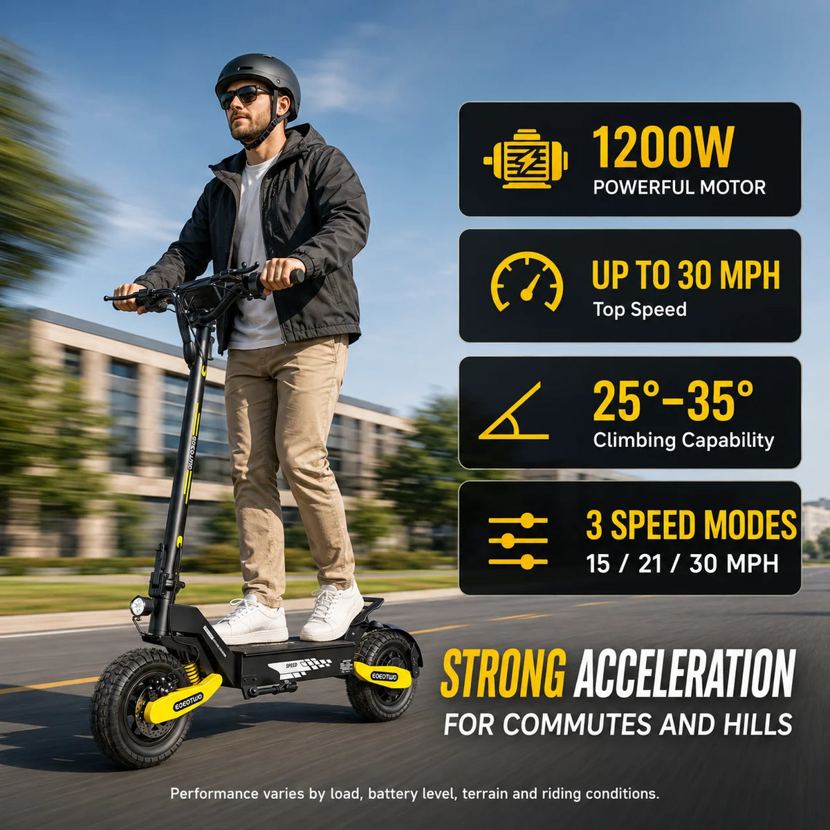 EOEOTWO 1200W Off Road Electric Scooter for Adults Long Range