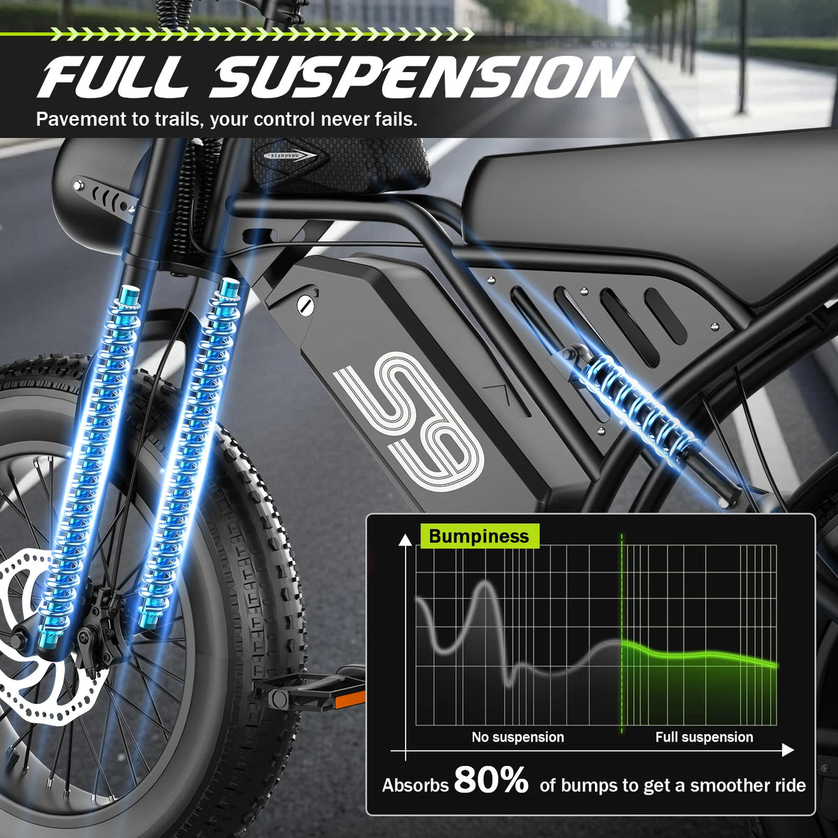 ASKGO Adult Electric Fat Tire All Terrain Dirt Bike