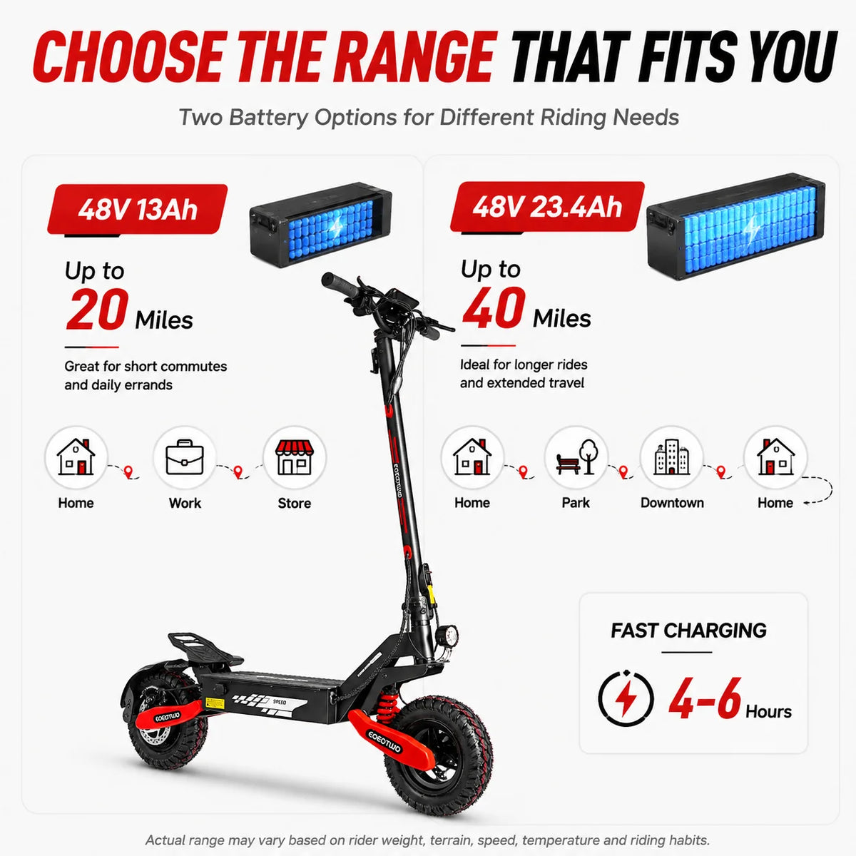 EOEOTWO GT06 Electric Scooter With 1200W Motor And Dual Suspension