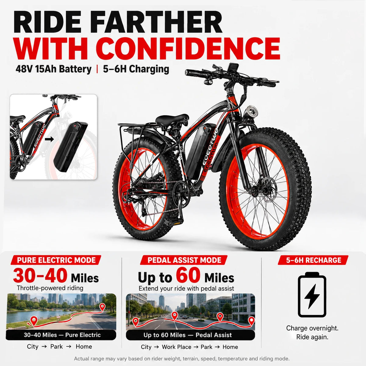 Eoeotwo 1500W Adult Fat Tire All Terrain Electric Commuter Bike