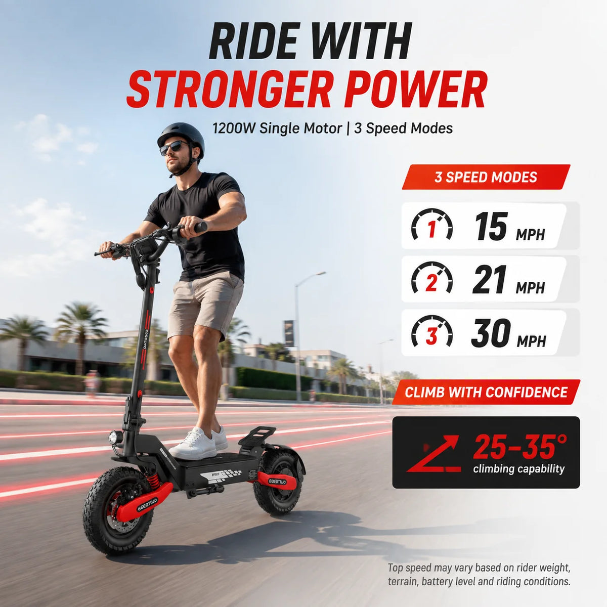 EOEOTWO GT06 Electric Scooter With 1200W Motor And Dual Suspension