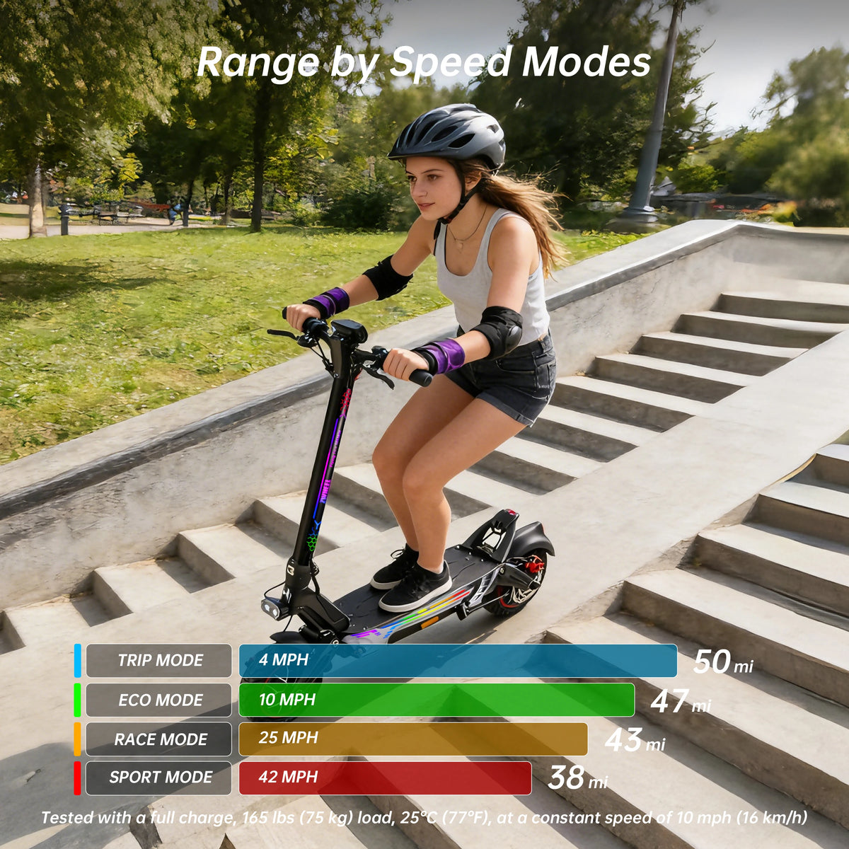ZWHEEL GT1 Lite Dual Motor Electric Scooter Off Road Ready