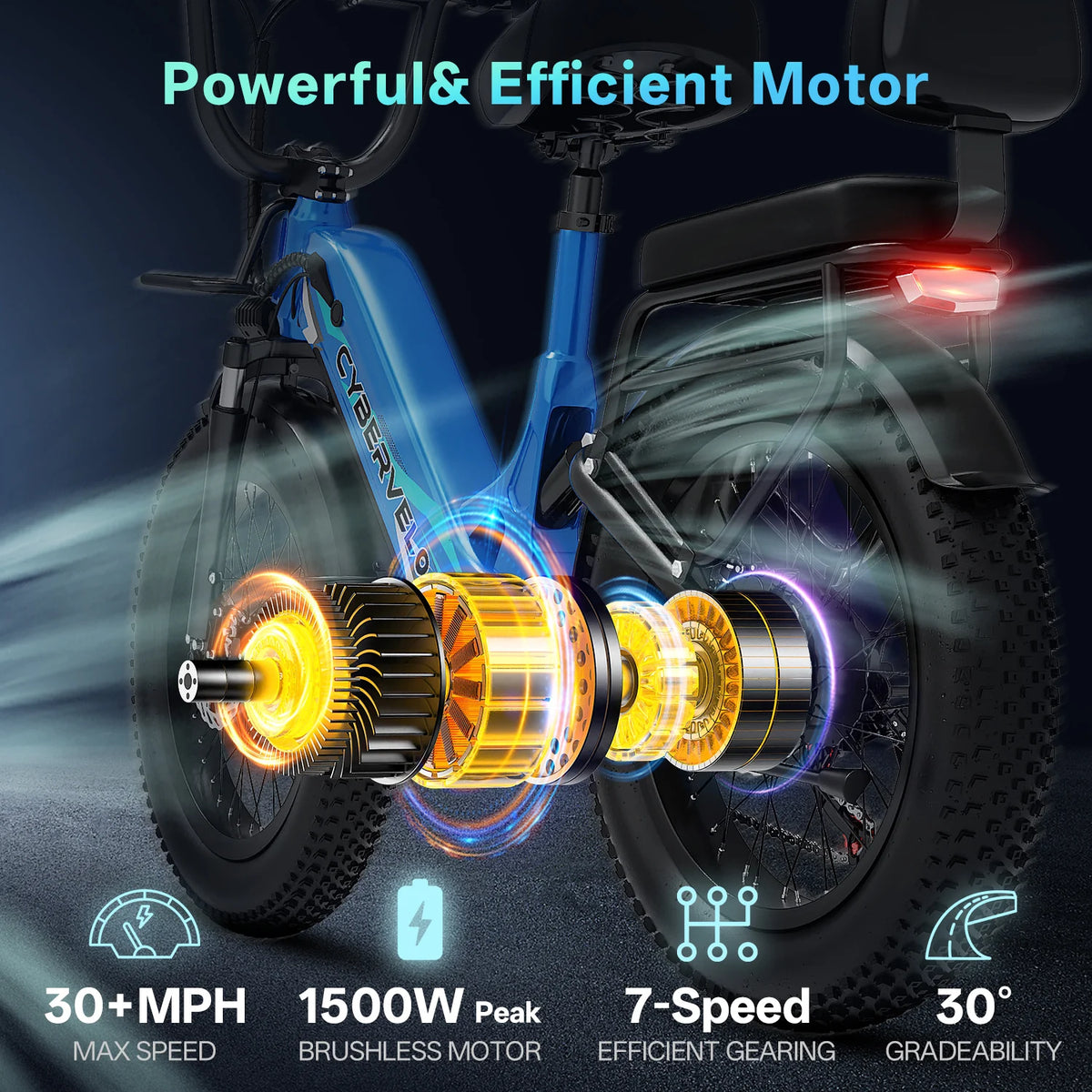 Cybervelo Step Through Commuter Electric Bike With Long Range Battery