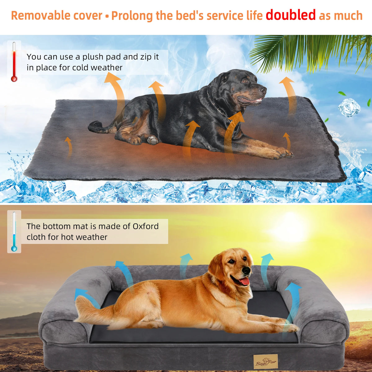 Bingopaw Orthopedic Dog Bed With Waterproof Washable Removable Cover