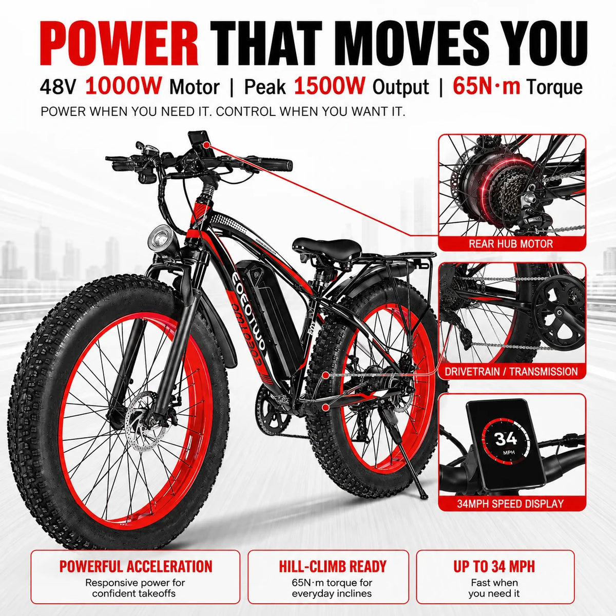 Eoeotwo 1500W Adult Fat Tire All Terrain Electric Commuter Bike