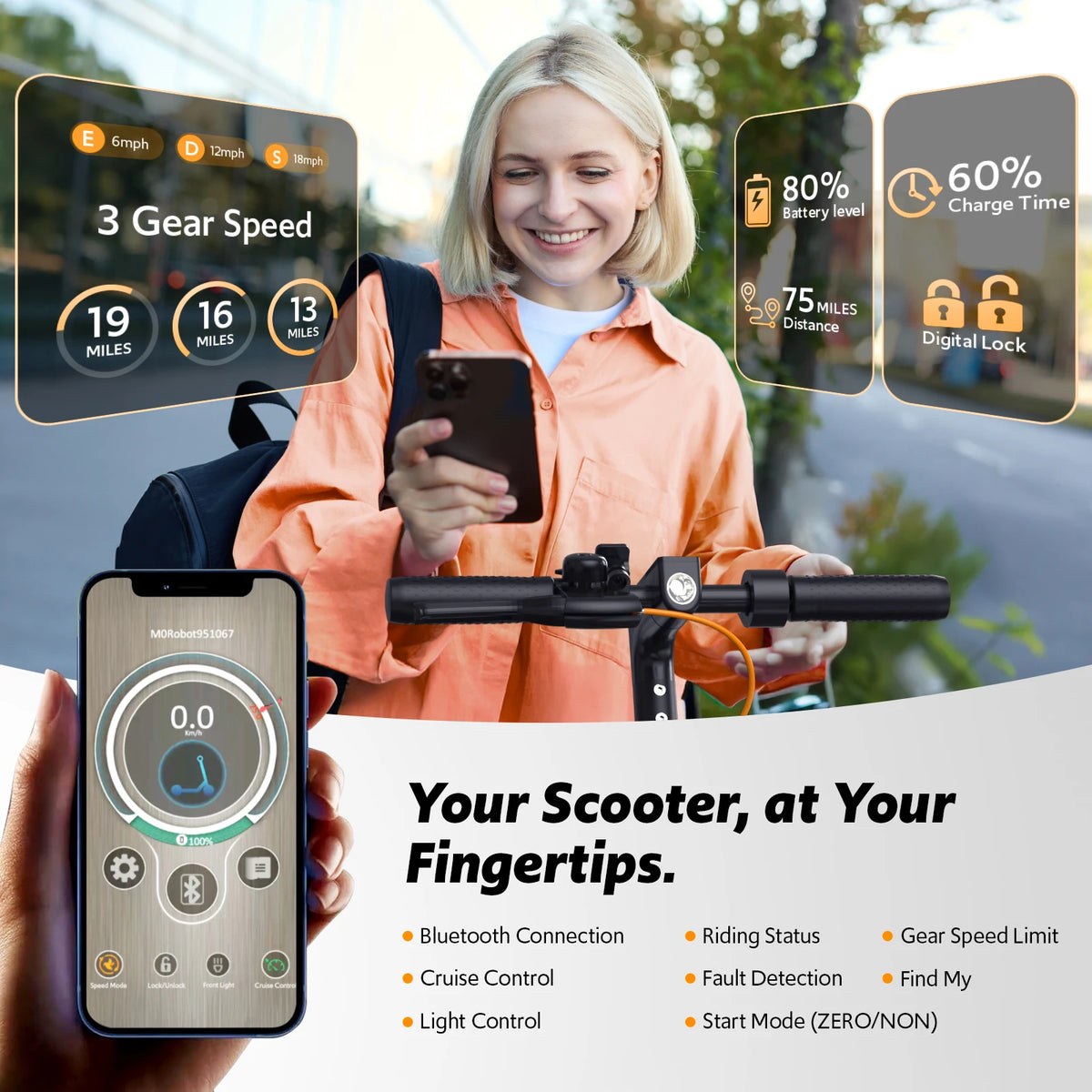Osboo Foldable Electric Scooter With Dual Suspension And Turn Signals