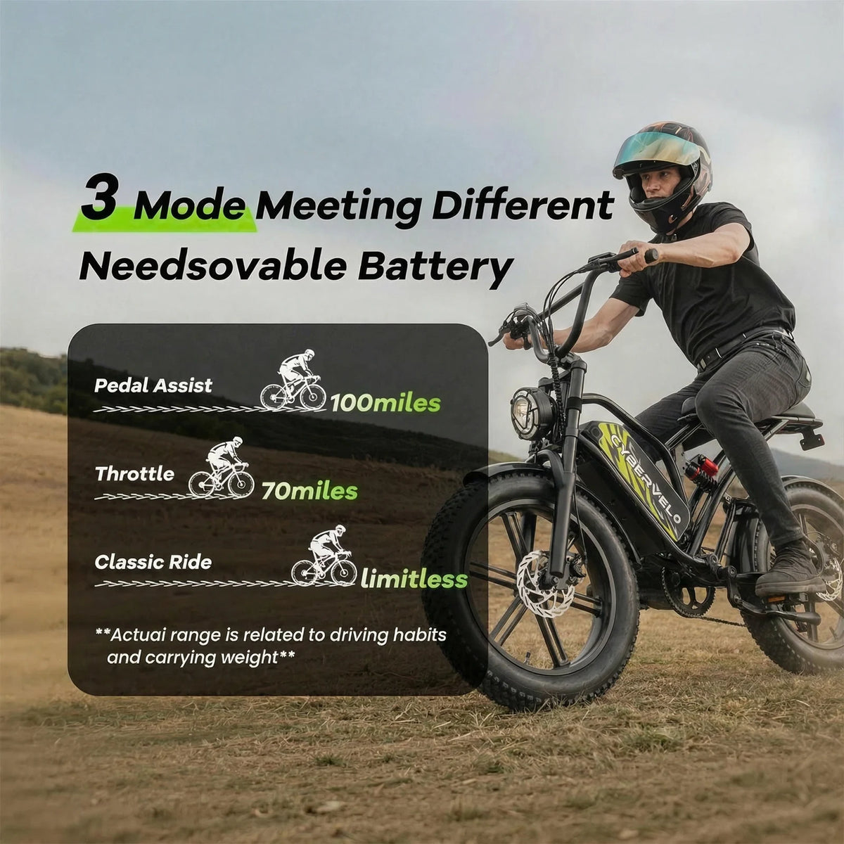 Cybervelo 1000W Electric Bike With Removable Battery For All Terrain