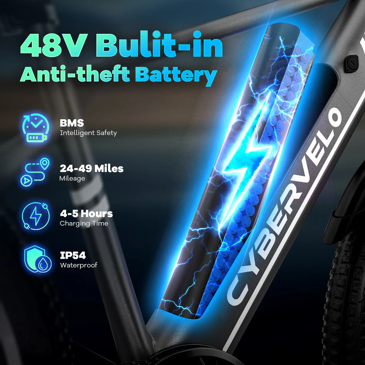 Cybervelo EK3 Electric Bicycle 1000W Peak Motor 48V Battery