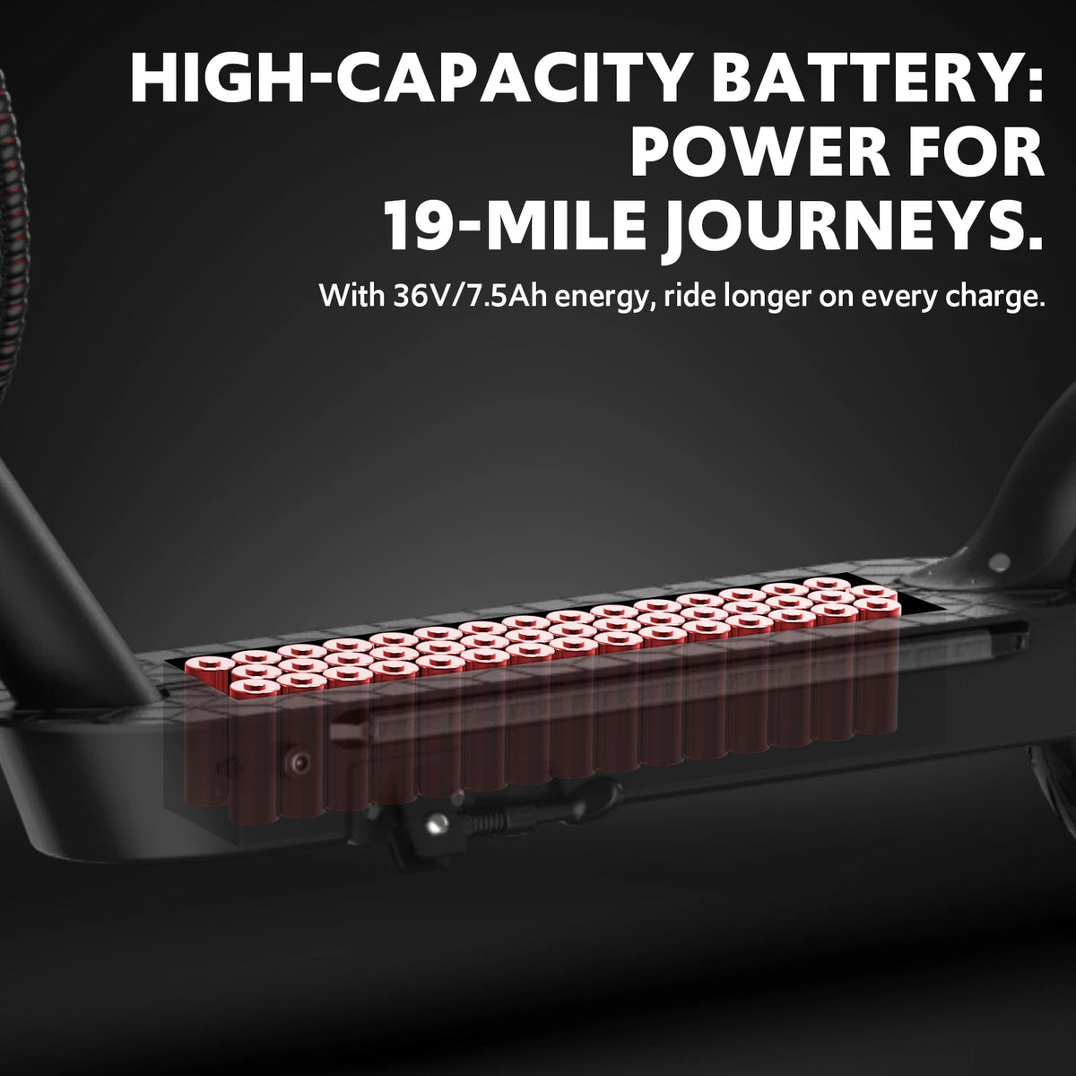 Osboo Folding Electric Scooter 19 MPH 19 Mile Range