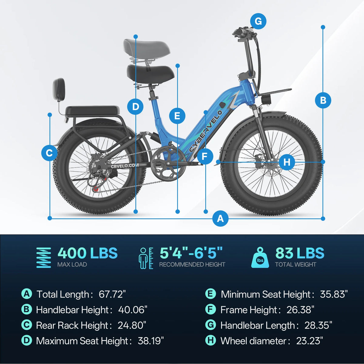 Cybervelo Step Through Commuter Electric Bike With Long Range Battery