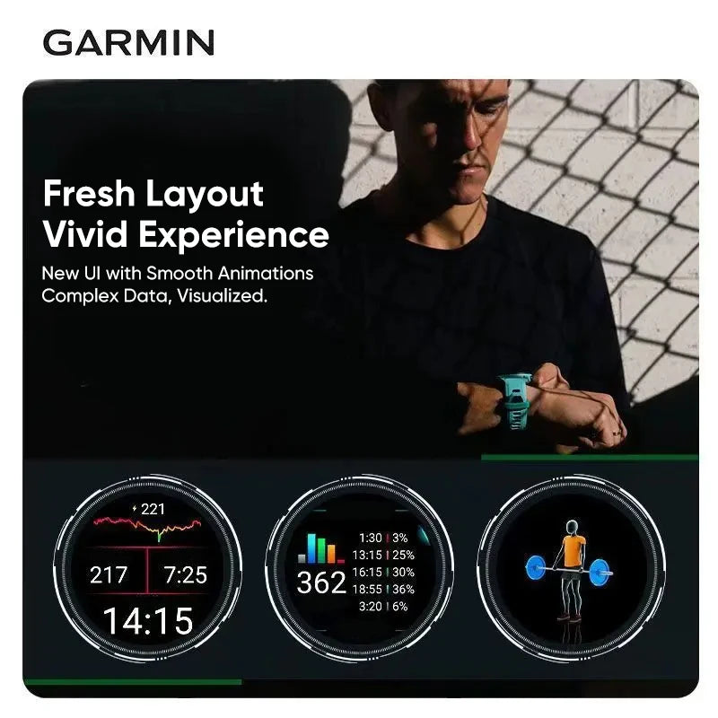 Garmin Forerunner 265 GPS Smartwatch With AMOLED Heart Rate Monitoring